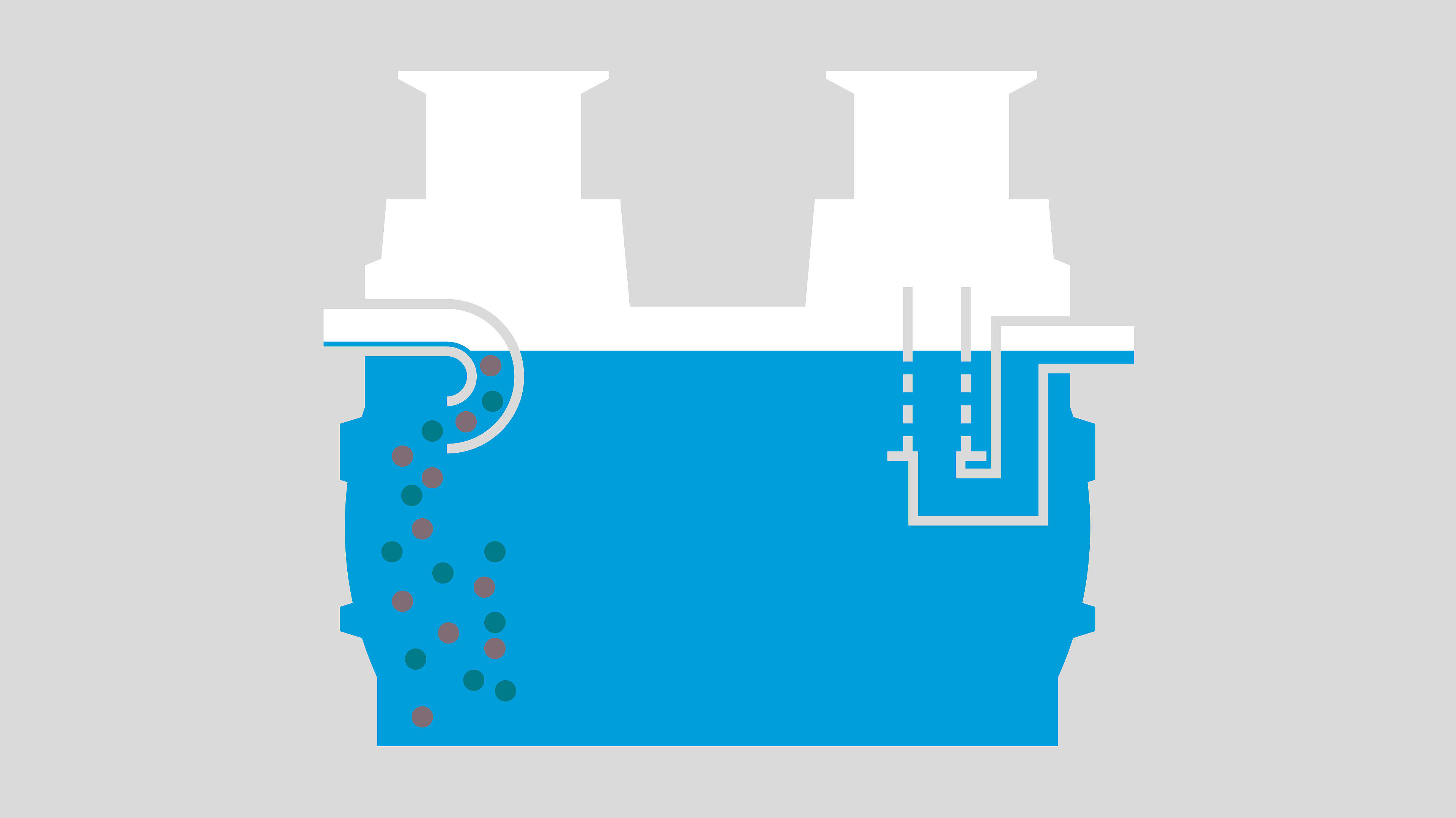 Modul de funcționare al separatoarelor de lichide ușoare - faza 1: alimentarea apei uzate