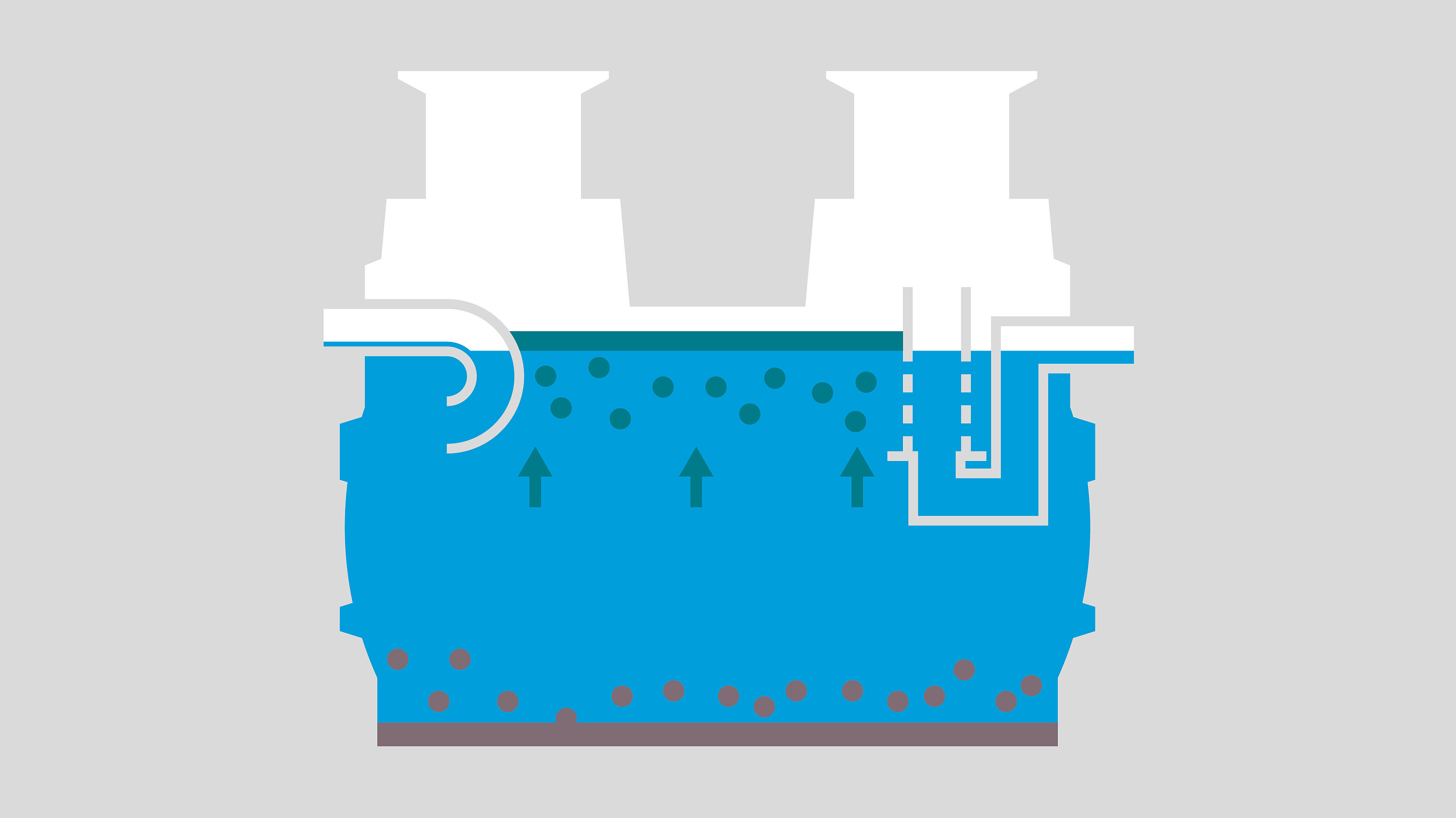 Modul de funcționare al separatoarelor de lichide ușoare - faza 3: formarea stratului de lichid ușor 