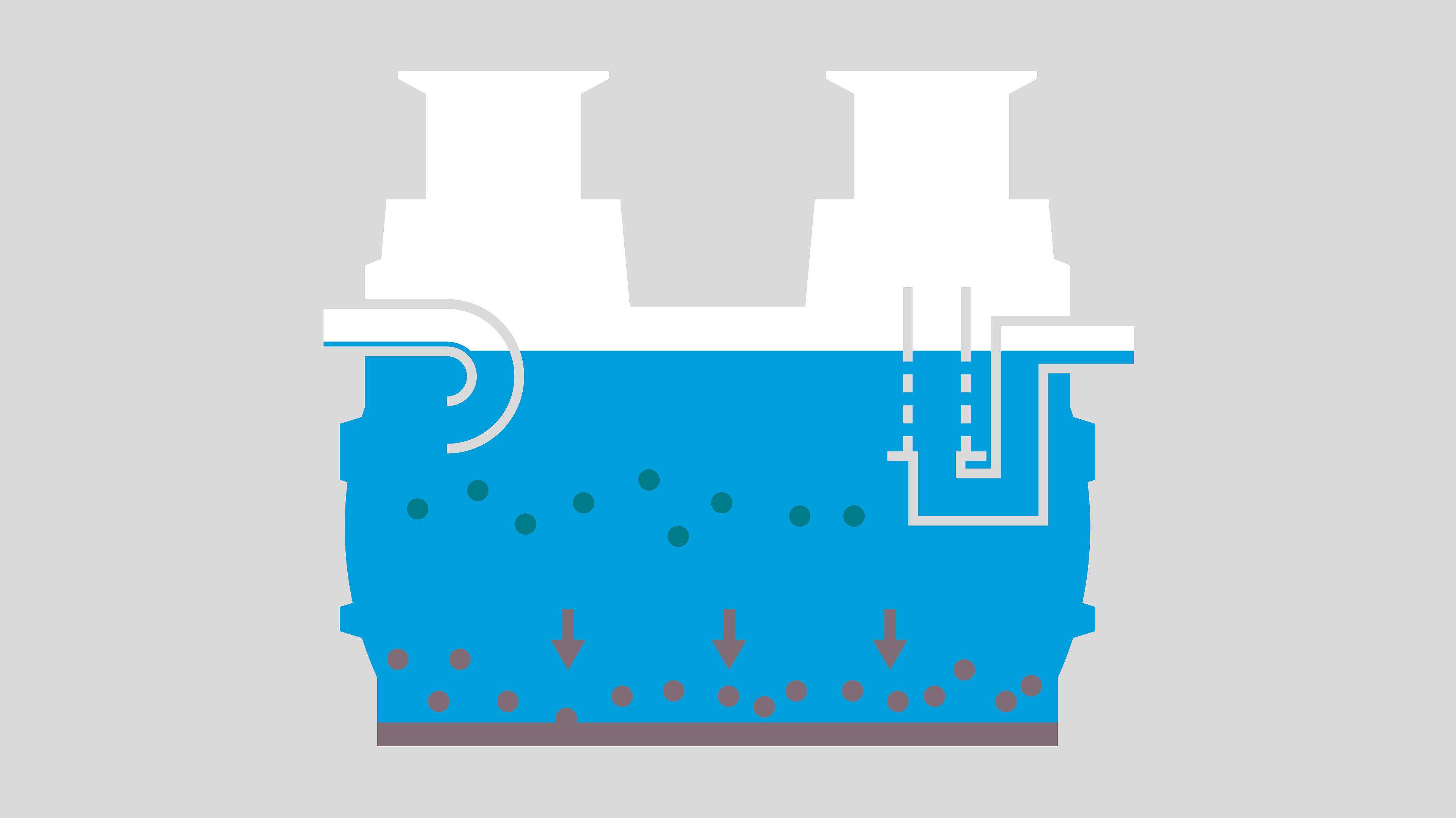 Modul de funcționare al separatoarelor de lichide ușoare - faza 2: formarea stratului de nămol 