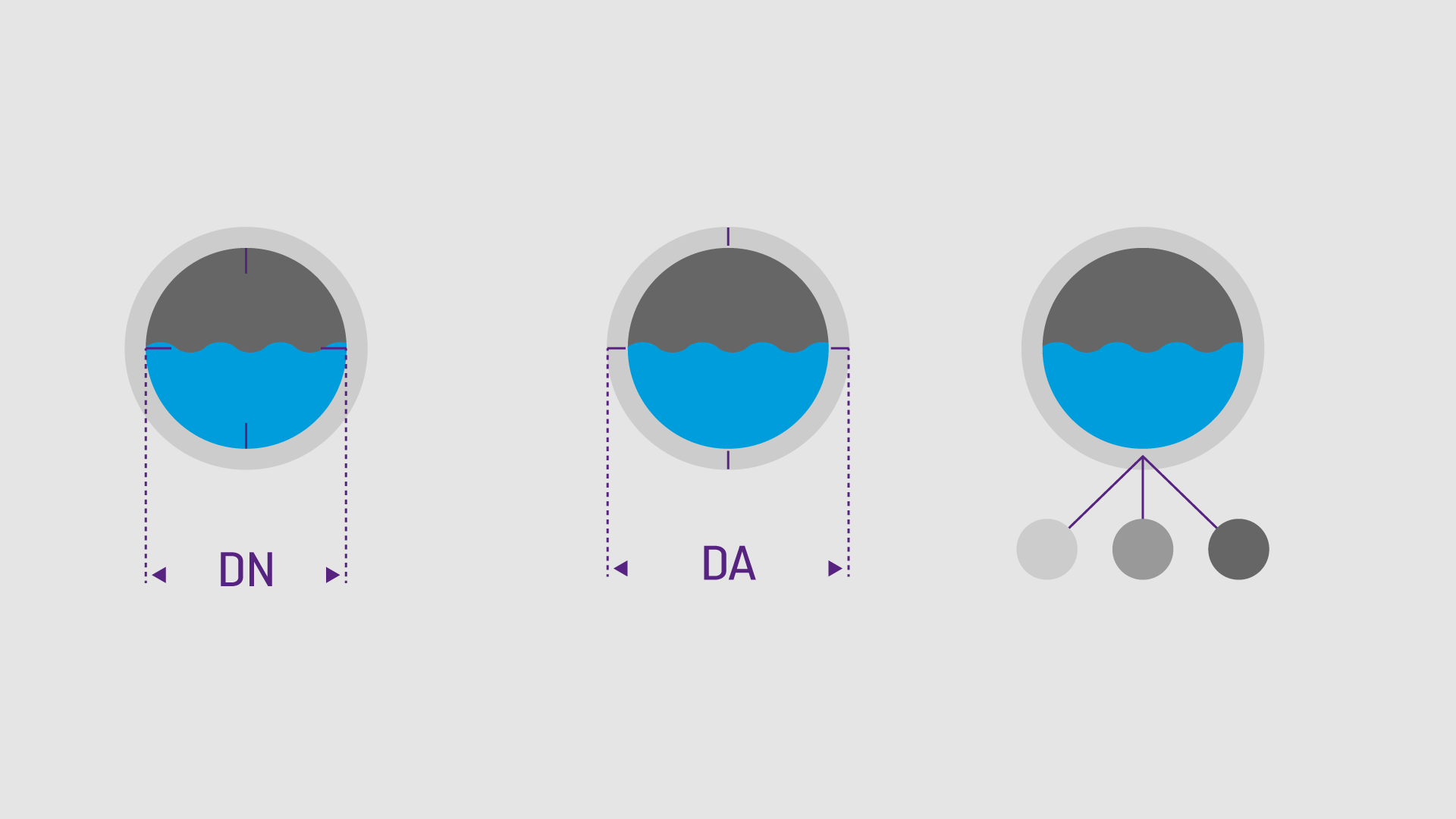 Schema conductei de racordare