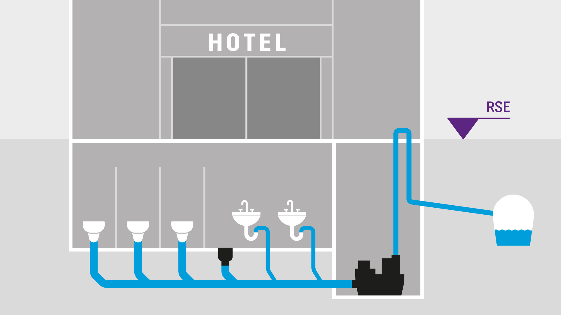 Schema de amenajare a unui spațiu comercial