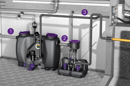 Exemplu de instalare a separatorului de grăsimi EasyClean free Auto Mix & Pump cu sistem de ridicare Aqualift XL Exemplu de instalare a separatorului de grăsimi EasyClean free Auto Mix & Pump cu sistem de ridicare Aqualift XL