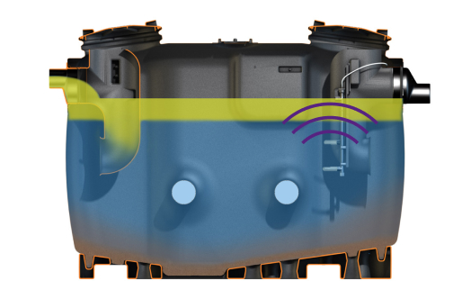 Modul de funcționare al aparatului de măsurare a grosimii stratului de grăsime SonicControl în separatorul de grăsime Modul de funcționare al aparatului de măsurare a grosimii stratului de grăsime SonicControl în separatorul de grăsime