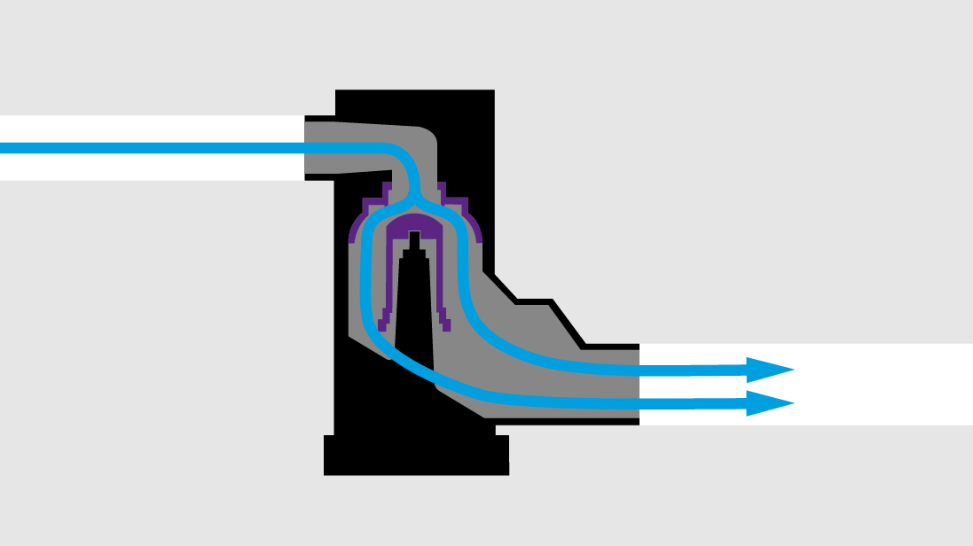 Diagrama funcțională: Separatorul de sistem CleverLoop în regim de pompare