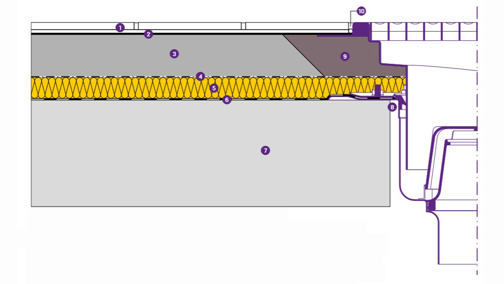 Structura rigolei din oțel inoxidabil cu flanșă lipită 15 mm pentru pardoseală de gresie