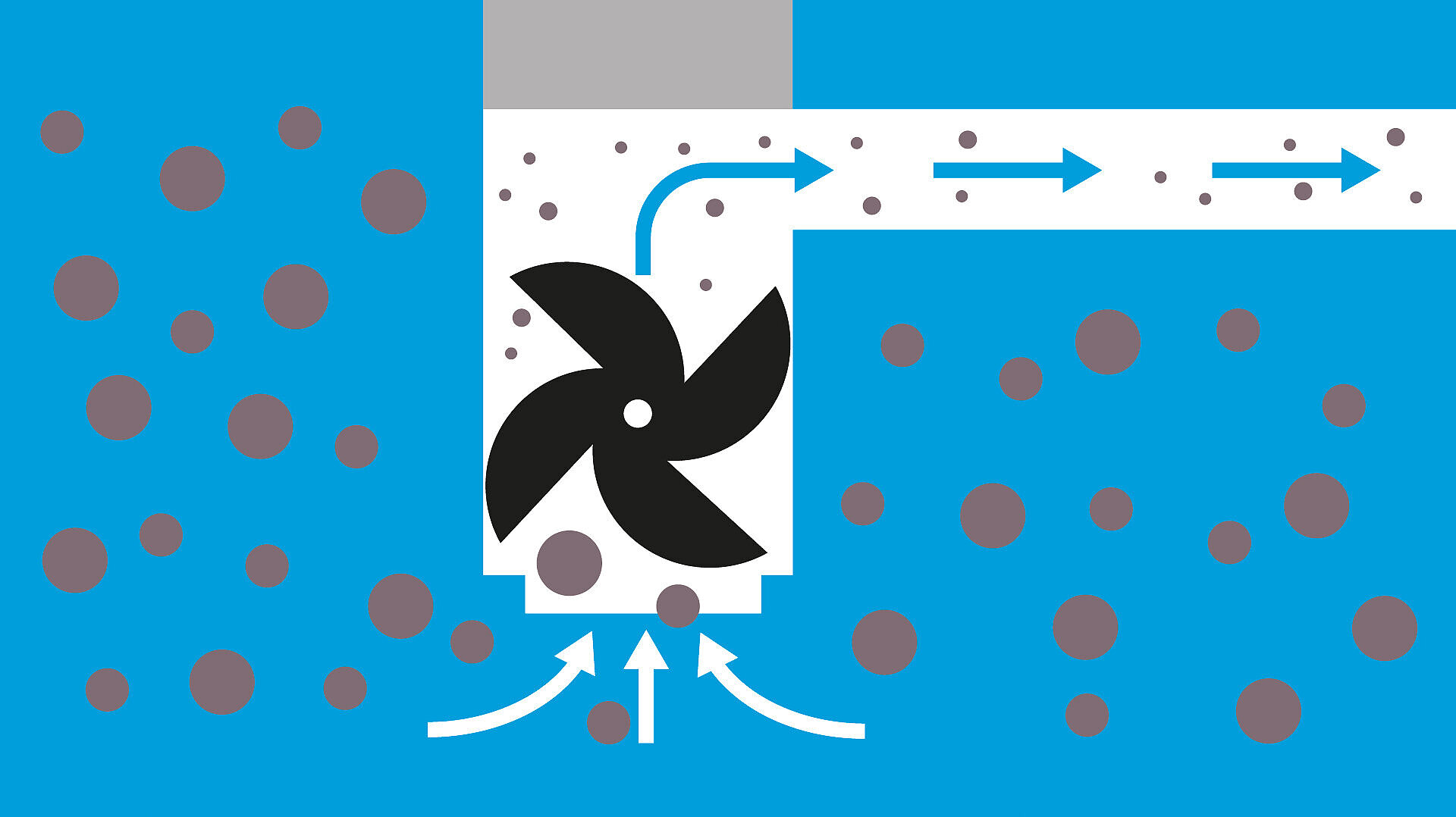 Pompă cu tocator Pompă cu tocator