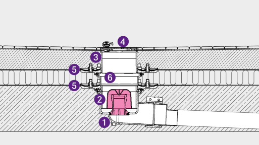Schema de montare a sifonului de podea și a etanșării cu folie de etanșare suplimentară Schema de montare a sifonului de podea și a etanșării cu folie de etanșare suplimentară