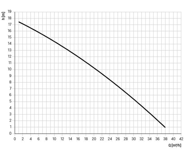 8741070 8741070