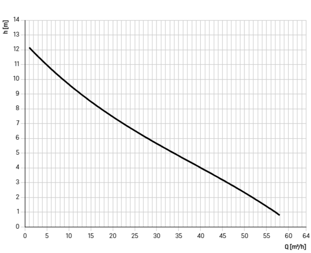 680610 680610