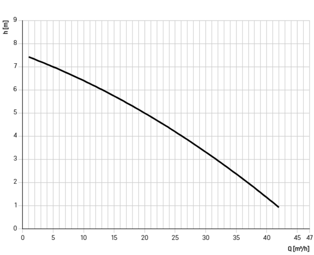 11017 11017