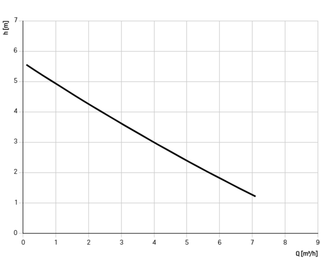 28561 28561