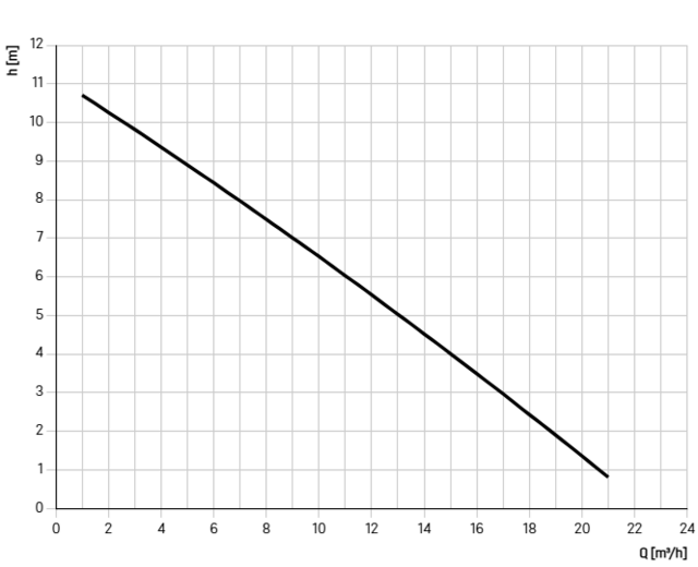 680979 680979