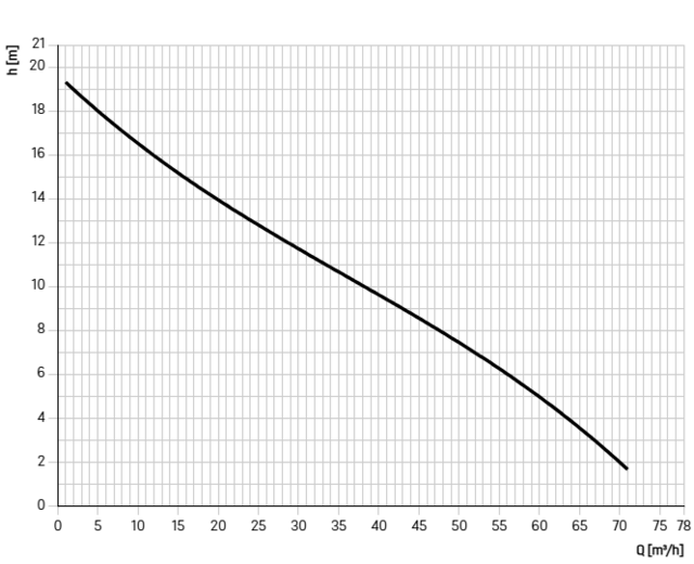 8743027 8743027