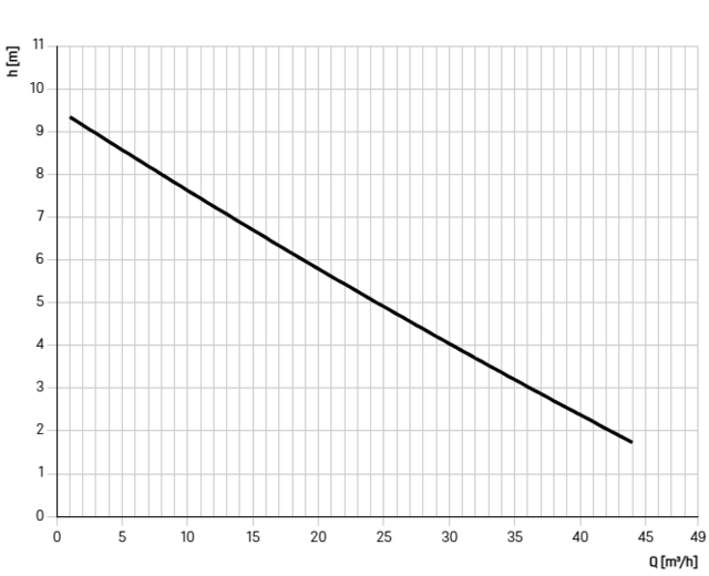 8743020 8743020