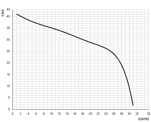 680705 680705