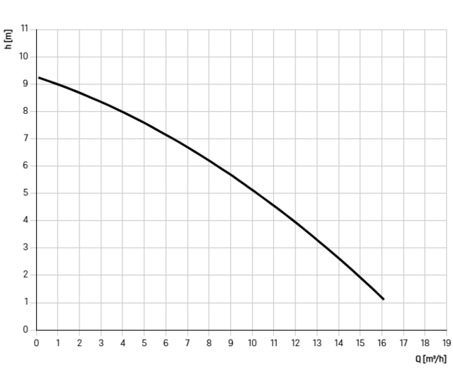 827810D 827810D