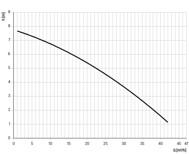 11095 11095
