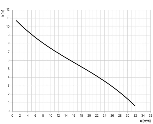 8743047 8743047