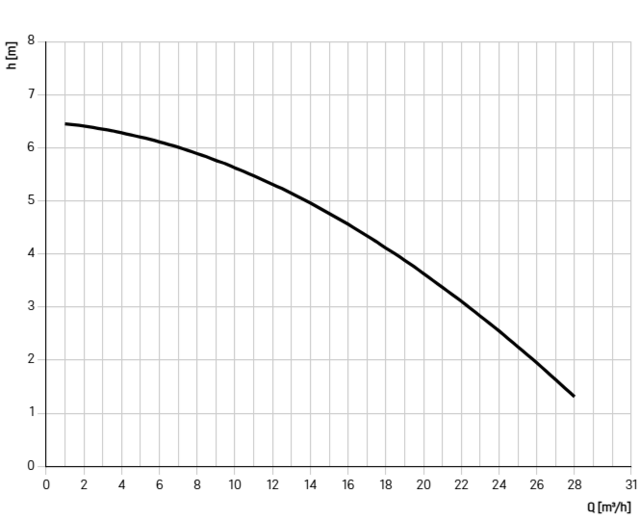 8741064