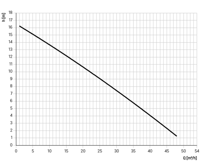 11040 11040