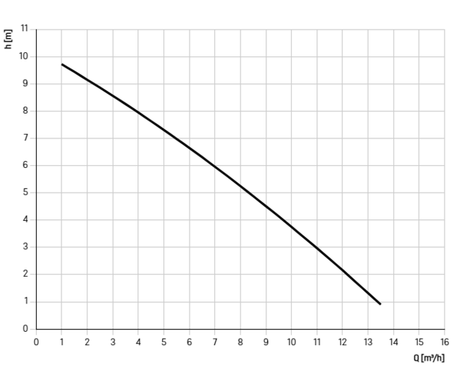 827721A